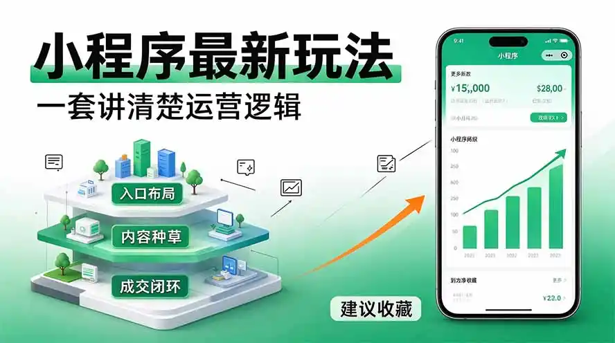 微信小程序最新玩法 四种收益来源，单日收入400+